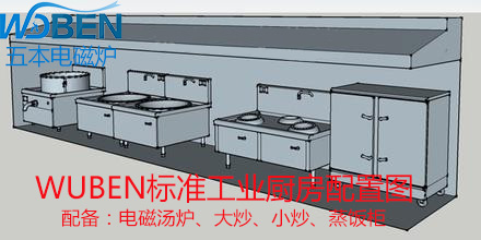 WUBEN標準工業廚房設計配置
