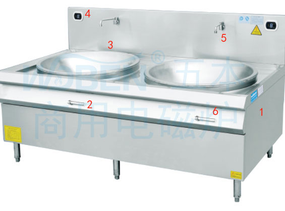 電磁雙大鍋灶之圖片掌握判別優劣方法