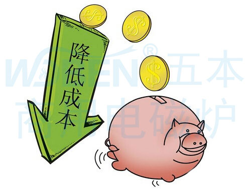 五個餐飲業廚房成本控制的方法